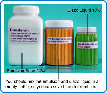 The Basics of Mixing Emulsion and Coating a Screen